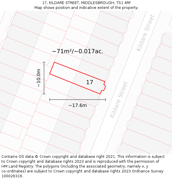 17, KILDARE STREET, MIDDLESBROUGH, TS1 4RF: Plot and title map