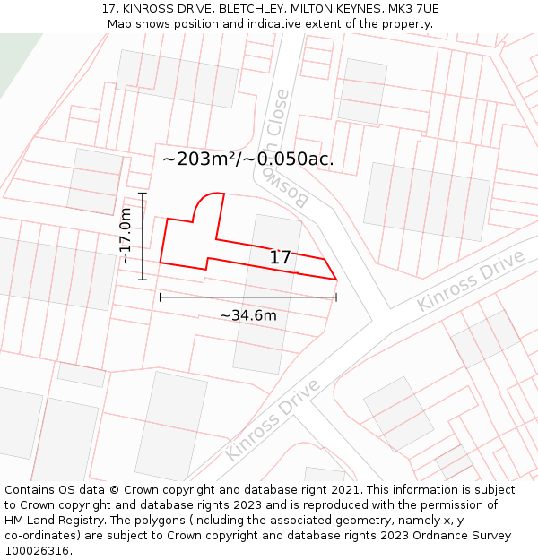 17, KINROSS DRIVE, BLETCHLEY, MILTON KEYNES, MK3 7UE: Plot and title map