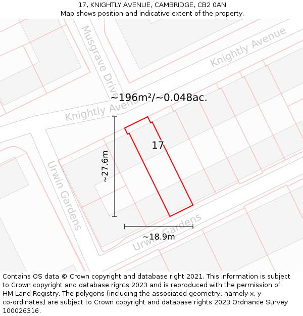 17, KNIGHTLY AVENUE, CAMBRIDGE, CB2 0AN: Plot and title map