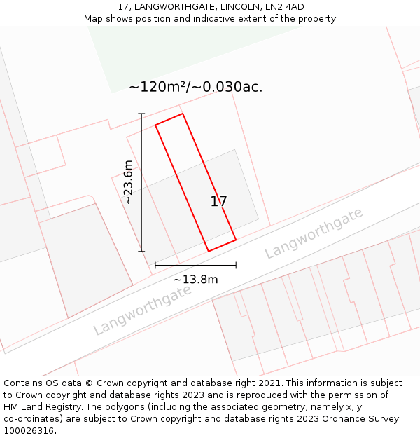 17, LANGWORTHGATE, LINCOLN, LN2 4AD: Plot and title map