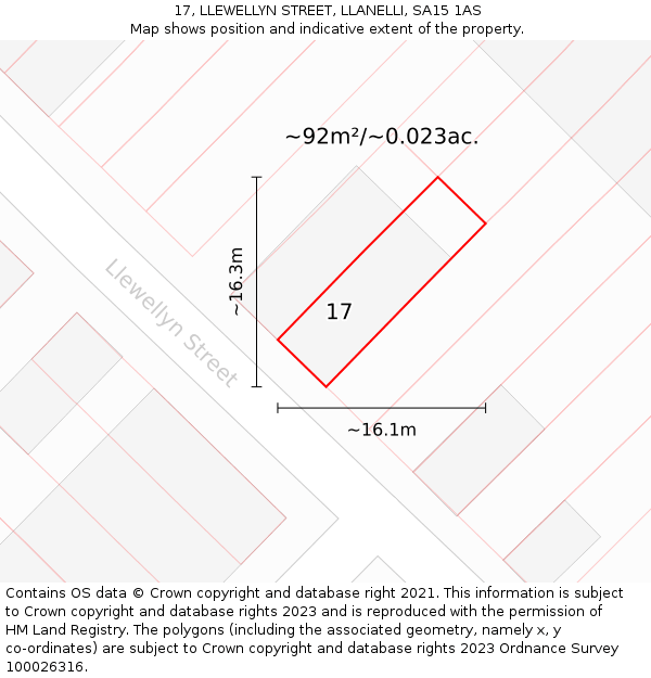 17, LLEWELLYN STREET, LLANELLI, SA15 1AS: Plot and title map