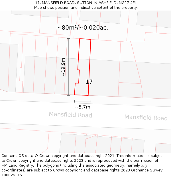 17, MANSFIELD ROAD, SUTTON-IN-ASHFIELD, NG17 4EL: Plot and title map