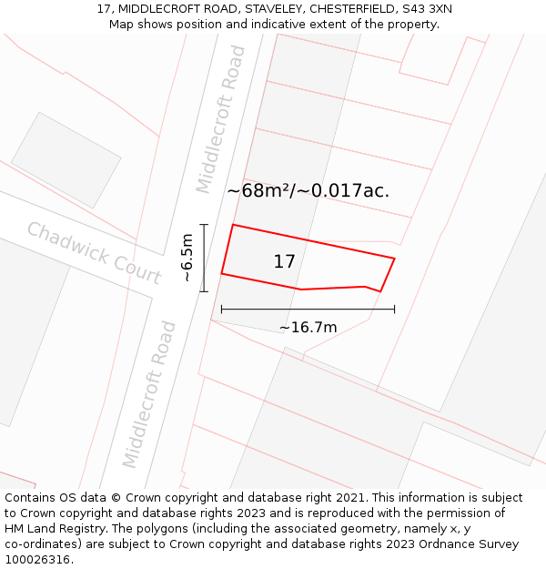 17, MIDDLECROFT ROAD, STAVELEY, CHESTERFIELD, S43 3XN: Plot and title map
