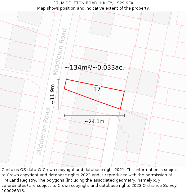17, MIDDLETON ROAD, ILKLEY, LS29 9EX: Plot and title map