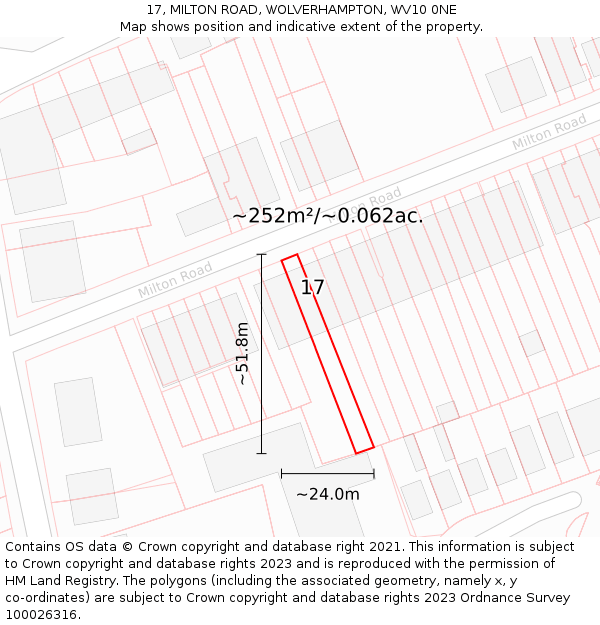 17, MILTON ROAD, WOLVERHAMPTON, WV10 0NE: Plot and title map