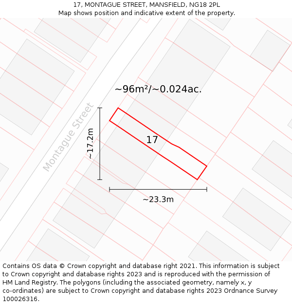 17, MONTAGUE STREET, MANSFIELD, NG18 2PL: Plot and title map