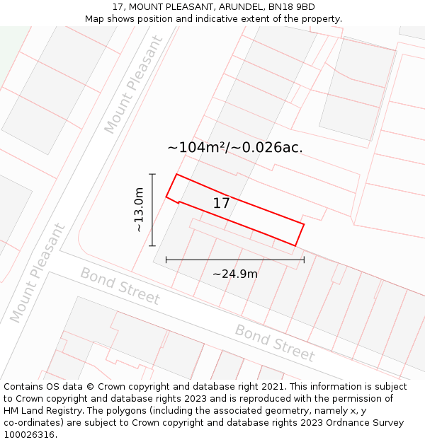 17, MOUNT PLEASANT, ARUNDEL, BN18 9BD: Plot and title map
