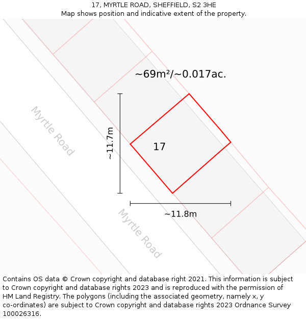 17, MYRTLE ROAD, SHEFFIELD, S2 3HE: Plot and title map