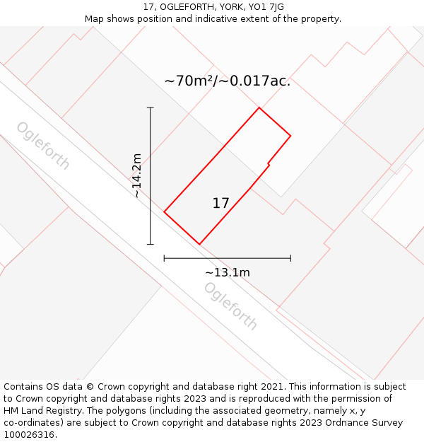 17, OGLEFORTH, YORK, YO1 7JG: Plot and title map