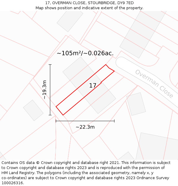17, OVERMAN CLOSE, STOURBRIDGE, DY9 7ED: Plot and title map