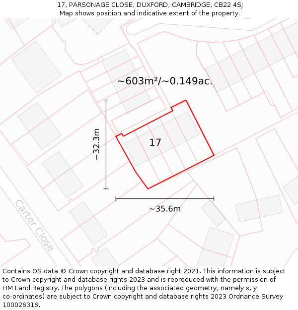 17, PARSONAGE CLOSE, DUXFORD, CAMBRIDGE, CB22 4SJ: Plot and title map