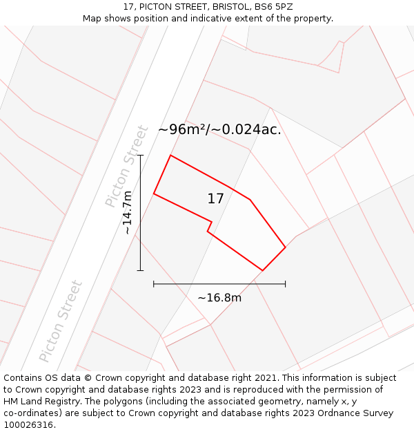 17, PICTON STREET, BRISTOL, BS6 5PZ: Plot and title map