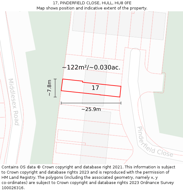 17, PINDERFIELD CLOSE, HULL, HU8 0FE: Plot and title map