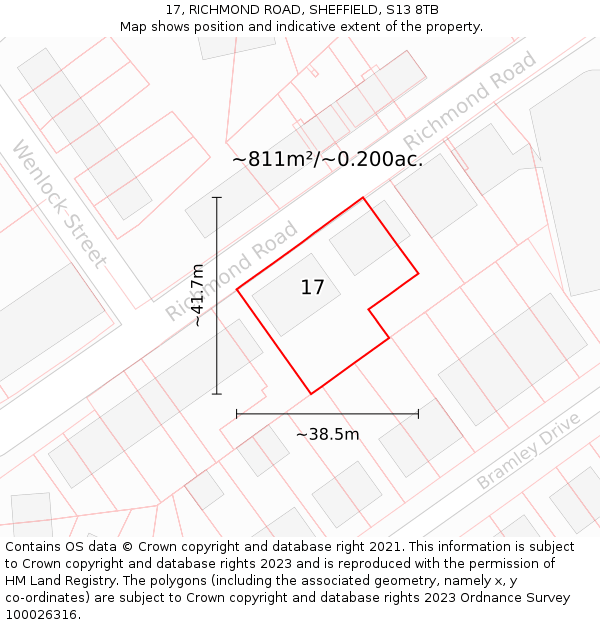 17, RICHMOND ROAD, SHEFFIELD, S13 8TB: Plot and title map