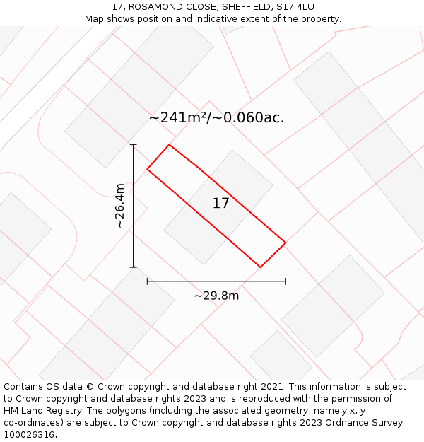17, ROSAMOND CLOSE, SHEFFIELD, S17 4LU: Plot and title map