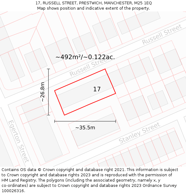17, RUSSELL STREET, PRESTWICH, MANCHESTER, M25 1EQ: Plot and title map