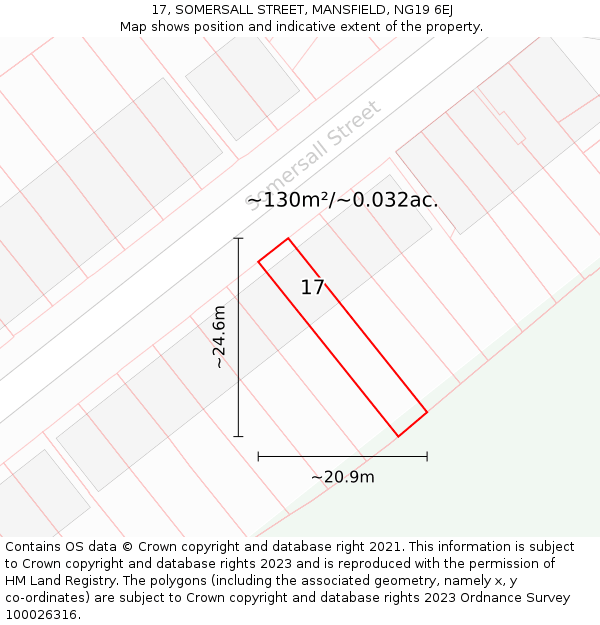 17, SOMERSALL STREET, MANSFIELD, NG19 6EJ: Plot and title map