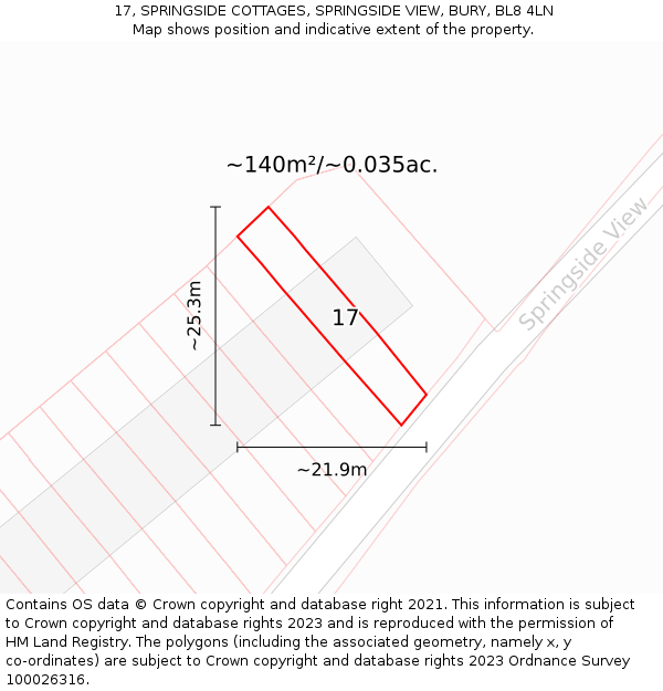 17, SPRINGSIDE COTTAGES, SPRINGSIDE VIEW, BURY, BL8 4LN: Plot and title map