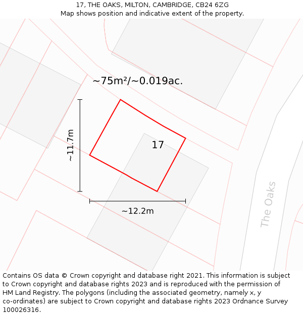 17, THE OAKS, MILTON, CAMBRIDGE, CB24 6ZG: Plot and title map