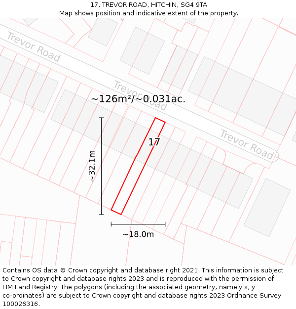17, TREVOR ROAD, HITCHIN, SG4 9TA: Plot and title map
