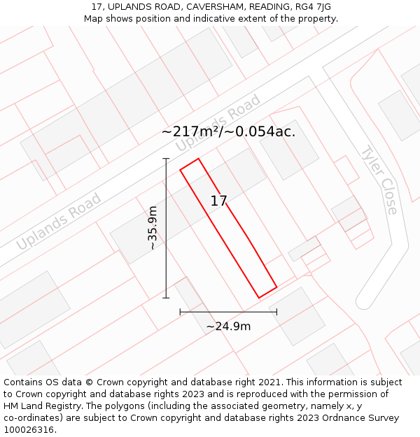17, UPLANDS ROAD, CAVERSHAM, READING, RG4 7JG: Plot and title map
