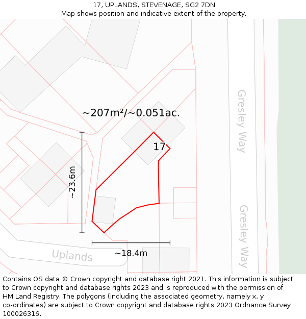 17, UPLANDS, STEVENAGE, SG2 7DN: Plot and title map