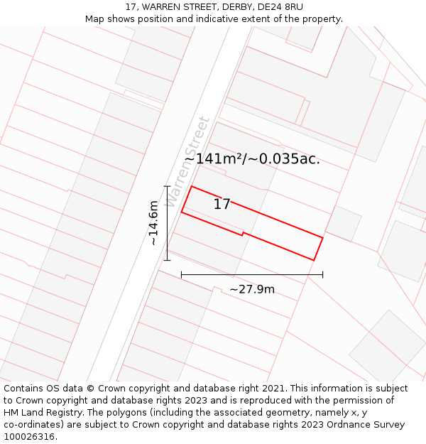 17, WARREN STREET, DERBY, DE24 8RU: Plot and title map