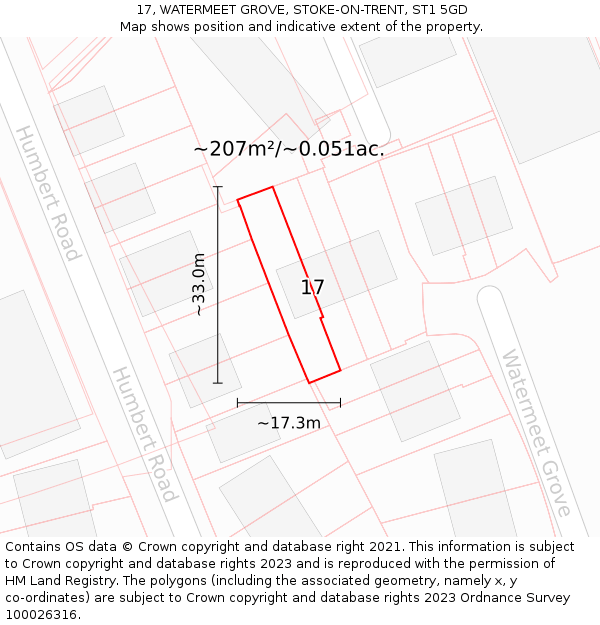 17, WATERMEET GROVE, STOKE-ON-TRENT, ST1 5GD: Plot and title map