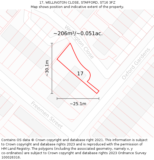 17, WELLINGTON CLOSE, STAFFORD, ST16 3FZ: Plot and title map