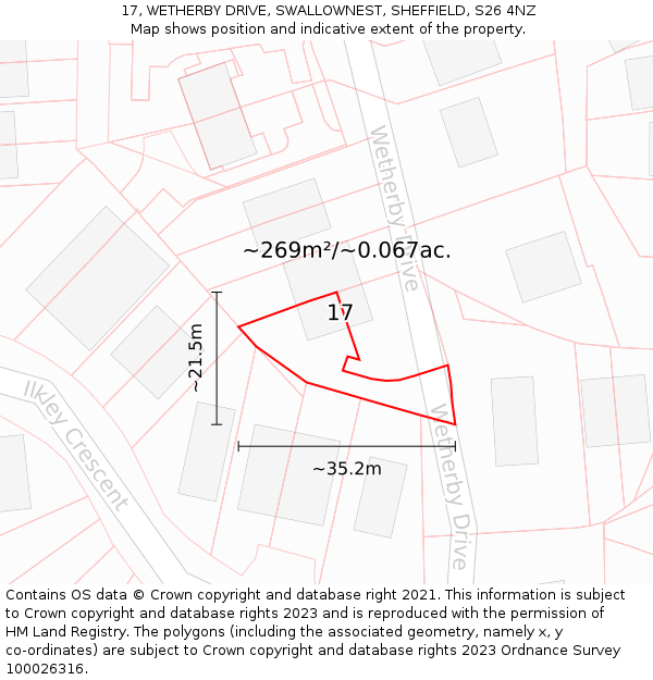 17, WETHERBY DRIVE, SWALLOWNEST, SHEFFIELD, S26 4NZ: Plot and title map