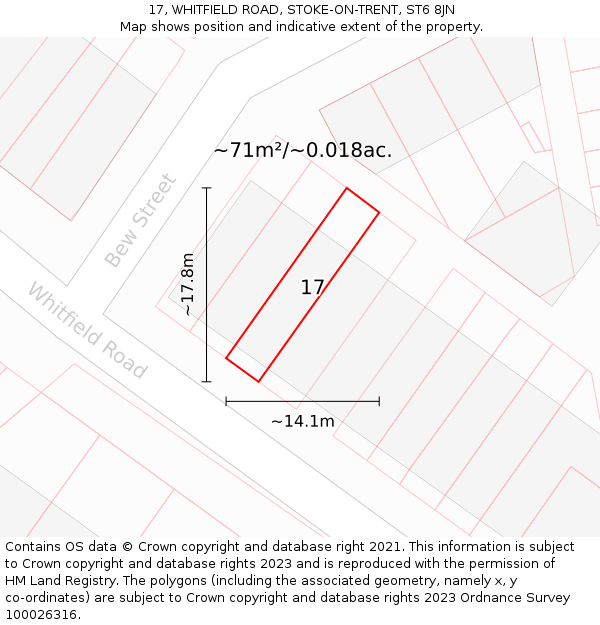 17, WHITFIELD ROAD, STOKE-ON-TRENT, ST6 8JN: Plot and title map