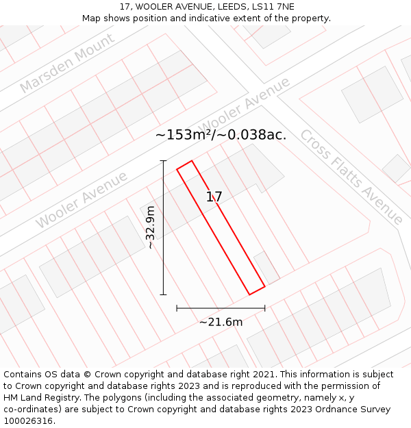 17, WOOLER AVENUE, LEEDS, LS11 7NE: Plot and title map