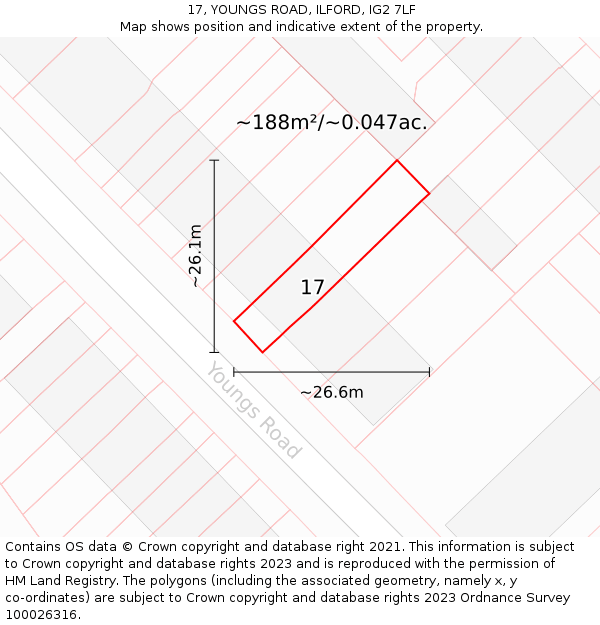 17, YOUNGS ROAD, ILFORD, IG2 7LF: Plot and title map