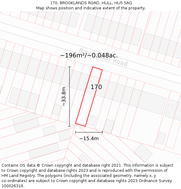 170, BROOKLANDS ROAD, HULL, HU5 5AG: Plot and title map