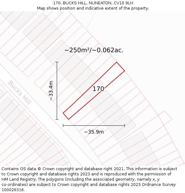 170, BUCKS HILL, NUNEATON, CV10 9LH: Plot and title map