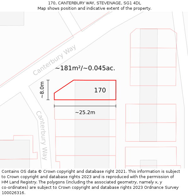 170, CANTERBURY WAY, STEVENAGE, SG1 4DL: Plot and title map