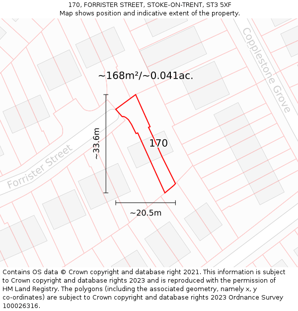 170, FORRISTER STREET, STOKE-ON-TRENT, ST3 5XF: Plot and title map