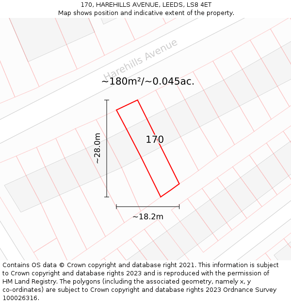 170, HAREHILLS AVENUE, LEEDS, LS8 4ET: Plot and title map