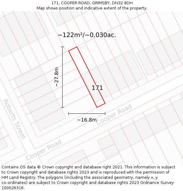 171, COOPER ROAD, GRIMSBY, DN32 8DH: Plot and title map