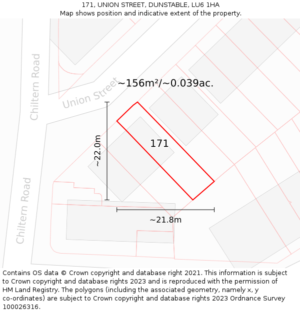 171, UNION STREET, DUNSTABLE, LU6 1HA: Plot and title map