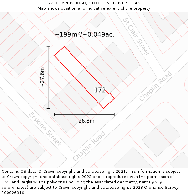 172, CHAPLIN ROAD, STOKE-ON-TRENT, ST3 4NG: Plot and title map