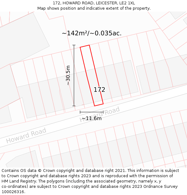172, HOWARD ROAD, LEICESTER, LE2 1XL: Plot and title map