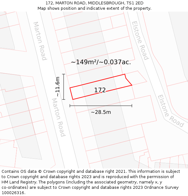 172, MARTON ROAD, MIDDLESBROUGH, TS1 2ED: Plot and title map