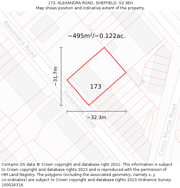 173, ALEXANDRA ROAD, SHEFFIELD, S2 3EH: Plot and title map