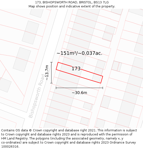 173, BISHOPSWORTH ROAD, BRISTOL, BS13 7LG: Plot and title map