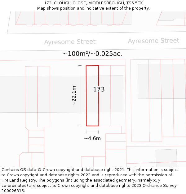 173, CLOUGH CLOSE, MIDDLESBROUGH, TS5 5EX: Plot and title map