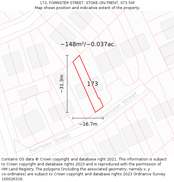 173, FORRISTER STREET, STOKE-ON-TRENT, ST3 5XF: Plot and title map
