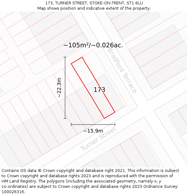 173, TURNER STREET, STOKE-ON-TRENT, ST1 6LU: Plot and title map