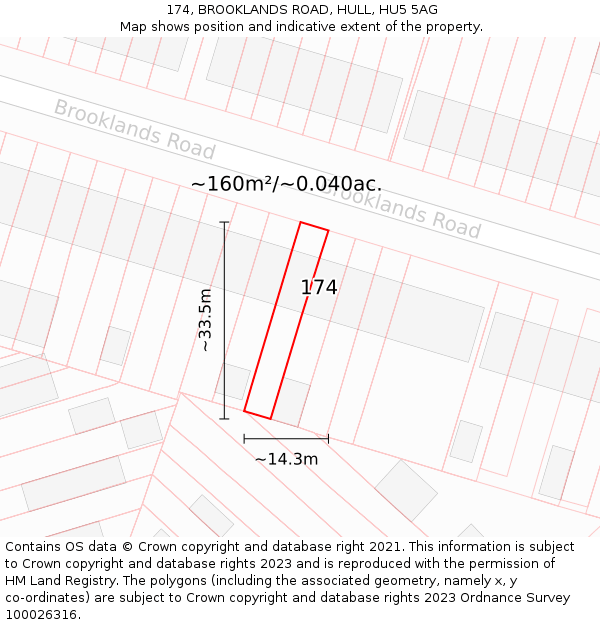 174, BROOKLANDS ROAD, HULL, HU5 5AG: Plot and title map