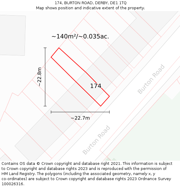 174, BURTON ROAD, DERBY, DE1 1TQ: Plot and title map